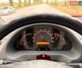 Белый Мерседес Sprinter, объемом двигателя 2.15 л и пробегом 256 тыс. км за 12000 $, фото 1 на Automoto.ua
