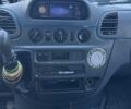 Белый Мерседес Sprinter, объемом двигателя 2.2 л и пробегом 440 тыс. км за 12700 $, фото 21 на Automoto.ua