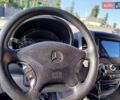 Белый Мерседес Sprinter, объемом двигателя 2.15 л и пробегом 377 тыс. км за 8700 $, фото 7 на Automoto.ua