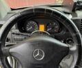 Білий Мерседес Sprinter, об'ємом двигуна 2.15 л та пробігом 578 тис. км за 17499 $, фото 18 на Automoto.ua
