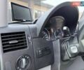 Белый Мерседес Sprinter, объемом двигателя 2.14 л и пробегом 204 тыс. км за 16100 $, фото 20 на Automoto.ua