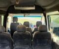 Белый Мерседес Sprinter, объемом двигателя 2.15 л и пробегом 649 тыс. км за 8999 $, фото 12 на Automoto.ua