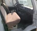 Белый Мерседес Sprinter, объемом двигателя 0 л и пробегом 200 тыс. км за 3500 $, фото 4 на Automoto.ua