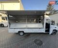 Белый Мерседес Sprinter, объемом двигателя 2.87 л и пробегом 343 тыс. км за 15000 $, фото 10 на Automoto.ua