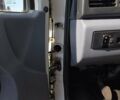 Белый Мерседес Sprinter, объемом двигателя 2.87 л и пробегом 1000 тыс. км за 7800 $, фото 13 на Automoto.ua
