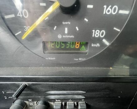 Білий Мерседес Sprinter, об'ємом двигуна 2.9 л та пробігом 720 тис. км за 10000 $, фото 11 на Automoto.ua