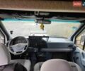 Белый Мерседес Sprinter, объемом двигателя 2.87 л и пробегом 500 тыс. км за 7558 $, фото 3 на Automoto.ua