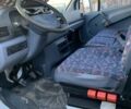Белый Мерседес Sprinter, объемом двигателя 2.3 л и пробегом 150 тыс. км за 25000 $, фото 8 на Automoto.ua