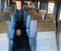 Белый Мерседес Sprinter, объемом двигателя 2.9 л и пробегом 100 тыс. км за 7300 $, фото 2 на Automoto.ua