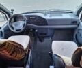 Белый Мерседес Sprinter, объемом двигателя 2.9 л и пробегом 550 тыс. км за 2300 $, фото 5 на Automoto.ua