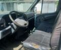 Белый Мерседес Sprinter, объемом двигателя 2.87 л и пробегом 700 тыс. км за 3200 $, фото 9 на Automoto.ua