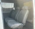 Белый Мерседес Sprinter, объемом двигателя 2.9 л и пробегом 560 тыс. км за 4200 $, фото 7 на Automoto.ua