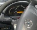 Белый Мерседес Sprinter, объемом двигателя 2.9 л и пробегом 450 тыс. км за 7000 $, фото 7 на Automoto.ua