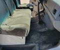 Белый Мерседес Sprinter, объемом двигателя 2.9 л и пробегом 625 тыс. км за 3700 $, фото 7 на Automoto.ua