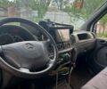 Белый Мерседес Sprinter, объемом двигателя 2.1 л и пробегом 500 тыс. км за 5500 $, фото 1 на Automoto.ua