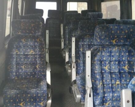 Белый Мерседес Sprinter, объемом двигателя 2.2 л и пробегом 3 тыс. км за 5500 $, фото 20 на Automoto.ua