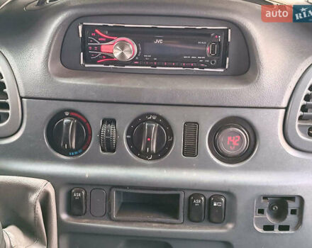 Белый Мерседес Sprinter, объемом двигателя 2.2 л и пробегом 732 тыс. км за 8240 $, фото 18 на Automoto.ua