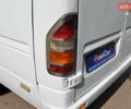 Белый Мерседес Sprinter, объемом двигателя 2.2 л и пробегом 900 тыс. км за 10300 $, фото 22 на Automoto.ua