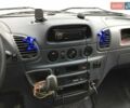 Білий Мерседес Sprinter, об'ємом двигуна 2.1 л та пробігом 760 тис. км за 8500 $, фото 8 на Automoto.ua