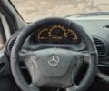 Белый Мерседес Sprinter, объемом двигателя 2.7 л и пробегом 670 тыс. км за 13400 $, фото 22 на Automoto.ua