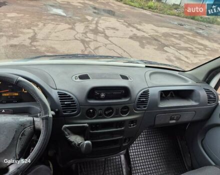 Белый Мерседес Sprinter, объемом двигателя 2.7 л и пробегом 670 тыс. км за 13400 $, фото 21 на Automoto.ua
