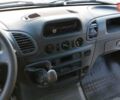 Белый Мерседес Sprinter, объемом двигателя 2.1 л и пробегом 379 тыс. км за 7700 $, фото 70 на Automoto.ua