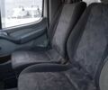 Мерседес Sprinter 2001 у Кам'янське (Дніпродзержинськ) на Automoto.ua Білий Мерседес Sprinter, об'ємом двигуна 2.2 л та пробігом 1 тис. км за 5000 $, фото 14 на Automoto.ua