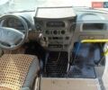 Білий Мерседес Sprinter, об'ємом двигуна 2.69 л та пробігом 500 тис. км за 10500 $, фото 11 на Automoto.ua
