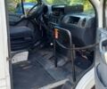 Белый Мерседес Sprinter, объемом двигателя 2.2 л и пробегом 999 тыс. км за 7400 $, фото 6 на Automoto.ua