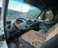 Белый Мерседес Sprinter, объемом двигателя 2.7 л и пробегом 700 тыс. км за 13800 $, фото 18 на Automoto.ua