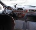 Мерседес Sprinter 2001 у Кам'янське (Дніпродзержинськ) на Automoto.ua Білий Мерседес Sprinter, об'ємом двигуна 2.2 л та пробігом 1 тис. км за 5000 $, фото 1 на Automoto.ua