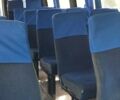 Белый Мерседес Sprinter, объемом двигателя 2.2 л и пробегом 999 тыс. км за 7400 $, фото 9 на Automoto.ua