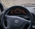 Белый Мерседес Sprinter, объемом двигателя 2.15 л и пробегом 217 тыс. км за 11500 $, фото 3 на Automoto.ua