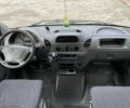 Белый Мерседес Sprinter, объемом двигателя 2.2 л и пробегом 360 тыс. км за 9399 $, фото 23 на Automoto.ua