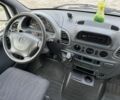 Белый Мерседес Sprinter, объемом двигателя 2.2 л и пробегом 360 тыс. км за 9399 $, фото 2 на Automoto.ua