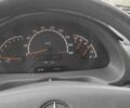 Мерседес Sprinter 2002 у Києві на Automoto.ua Білий Мерседес Sprinter, об'ємом двигуна 2.1 л та пробігом 570 тис. км за 16300 $, фото 7 на Automoto.ua