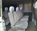 Мерседес Sprinter 2002 в Нововолынск на Automoto.ua Белый Мерседес Sprinter, объемом двигателя 2.7 л и пробегом 980 тыс. км за 11800 $, фото 6 на Automoto.ua