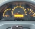 Белый Мерседес Sprinter, объемом двигателя 2.7 л и пробегом 900 тыс. км за 10000 $, фото 14 на Automoto.ua