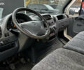 Мерседес Sprinter 2002 у Харкові на Automoto.ua Білий Мерседес Sprinter, об'ємом двигуна 2.1 л та пробігом 318 тис. км за 9999 $, фото 7 на Automoto.ua