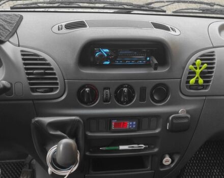 Мерседес Sprinter 2002 у Києві на Automoto.ua Білий Мерседес Sprinter, об'ємом двигуна 2.1 л та пробігом 570 тис. км за 16300 $, фото 6 на Automoto.ua