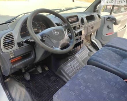 Белый Мерседес Sprinter, объемом двигателя 2.2 л и пробегом 318 тыс. км за 8950 $, фото 6 на Automoto.ua