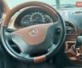 Белый Мерседес Sprinter, объемом двигателя 2.15 л и пробегом 200 тыс. км за 17800 $, фото 11 на Automoto.ua