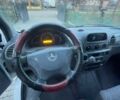Білий Мерседес Sprinter, об'ємом двигуна 2.2 л та пробігом 370 тис. км за 5750 $, фото 11 на Automoto.ua