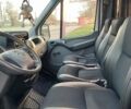 Белый Мерседес Sprinter, объемом двигателя 2.7 л и пробегом 757 тыс. км за 14000 $, фото 39 на Automoto.ua