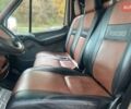 Белый Мерседес Sprinter, объемом двигателя 2.15 л и пробегом 200 тыс. км за 17800 $, фото 7 на Automoto.ua