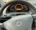 Белый Мерседес Sprinter, объемом двигателя 2.7 л и пробегом 102 тыс. км за 23900 $, фото 14 на Automoto.ua