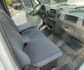 Белый Мерседес Sprinter, объемом двигателя 2.2 л и пробегом 318 тыс. км за 8950 $, фото 1 на Automoto.ua