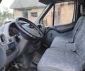 Белый Мерседес Sprinter, объемом двигателя 2.7 л и пробегом 378 тыс. км за 12500 $, фото 9 на Automoto.ua