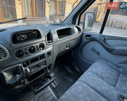 Белый Мерседес Sprinter, объемом двигателя 2.15 л и пробегом 500 тыс. км за 4999 $, фото 8 на Automoto.ua