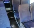 Белый Мерседес Sprinter, объемом двигателя 2.15 л и пробегом 124 тыс. км за 12800 $, фото 8 на Automoto.ua